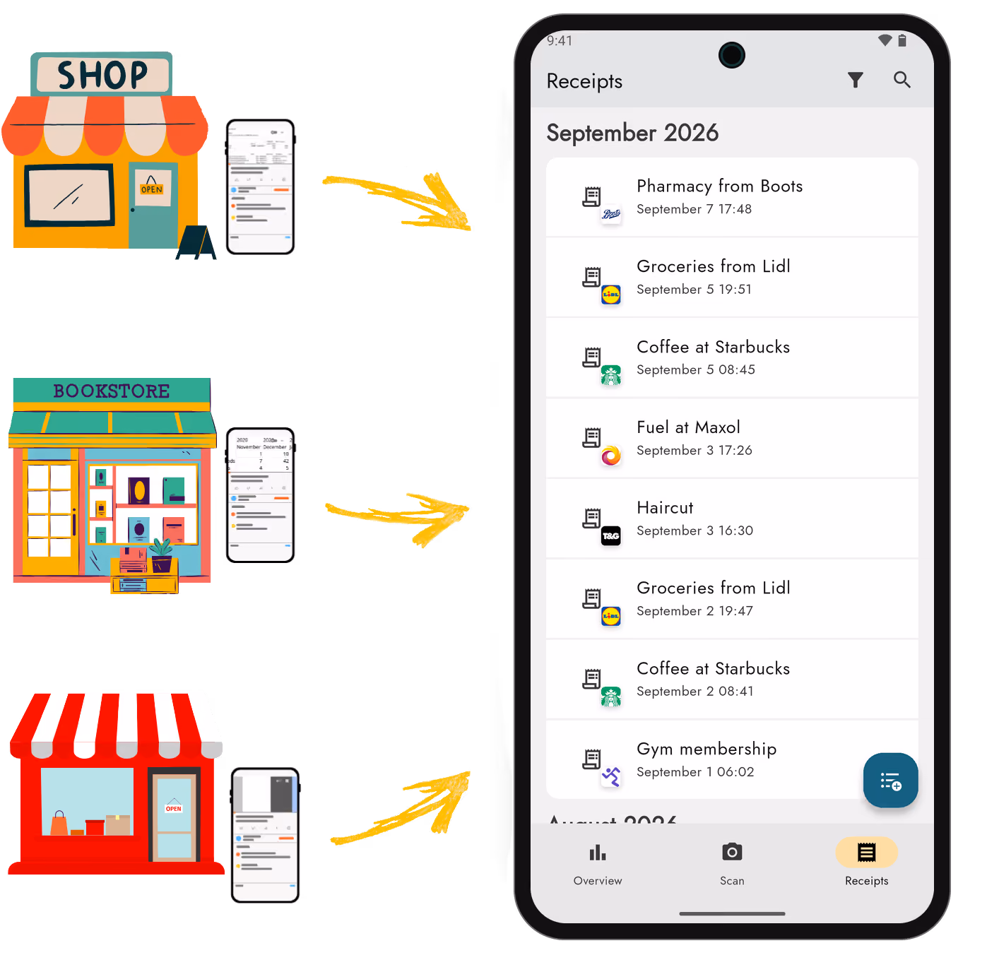Sharing from different apps to Zespr