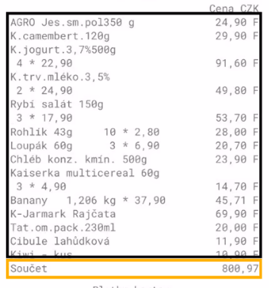 Účtenka: šestnáct položek s cenami, a pod nimi jediný řádek se součtem
